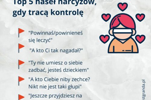 Top 5 haseł narcyzów, gdy tracą kontrolę