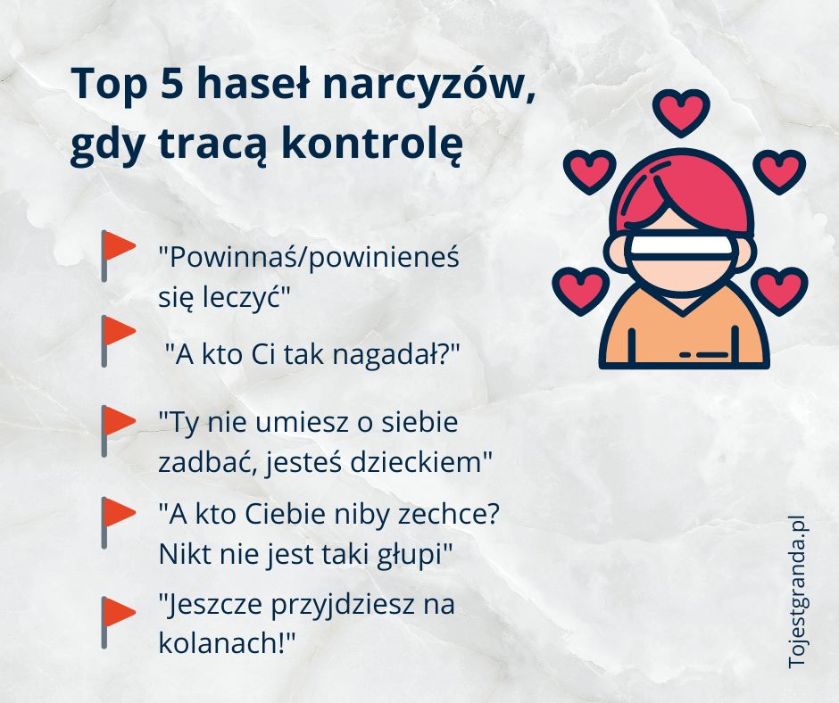 Top 5 haseł narcyzów, gdy tracą kontrolę